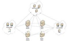如何下载Binance iOS版应用：详细指南