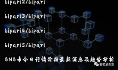 bipari1/biparibipari2/biparibipari3/biparibipari4/biparibipa