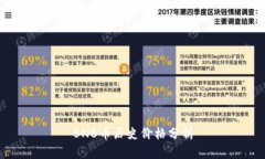 BNB币历史价格分析