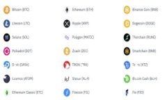 如何安全地接受和发送比特币：全面指南