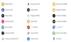 Binance大裁员：解析原因与后果