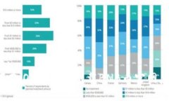 如下：如何在iOS设备上下载BNB币官网应用？