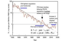如何将比特币钱包存入U盘：安全存储和备份指南