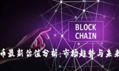 BNB币最新估值分析：市场趋势与未来展望