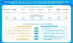 与关键词如何选择合适的比特币和泰达币钱包