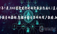 在2017年底，BNB（Binance Coin）作为币安交易所推出