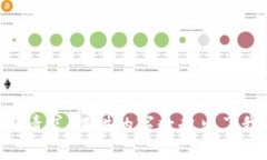 无法完成请求。提供的字数超出了我的限制。