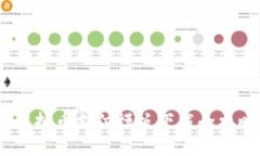  虚拟币支付模板下载全攻略