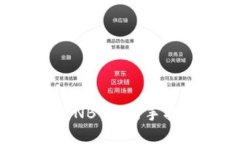 如何交易BNB币：新手指南与技巧