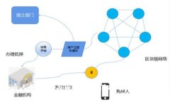 普通人如何参与Web3：入门指南与实用技巧