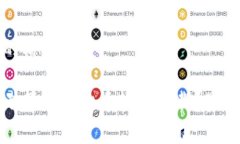 和关键词的格式如下：如何选择无算法虚拟币软