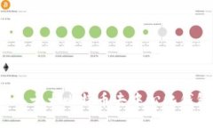 2023年十大比特币去中心化钱包推荐