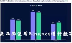 如何在马来西亚使用Binance进行数字货币交易