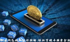 虚拟币钱包提现流程图解：轻松掌握币圈资金流