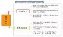 如何有效管理比特币钱包地址：五个实用示例