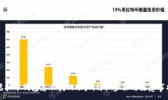 :虚拟币钱包怎么找回账户：详细步骤与注意事项