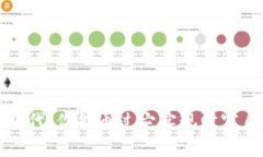 Web3时代：你能通过它实现财富自由吗？