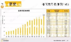   2023年最佳虚拟币APP软件下载指南 /  guanjianci 虚