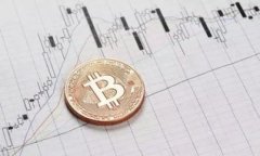 biao ti/biao ti苹果虚拟币游戏/biao ti苹果游戏, 虚拟