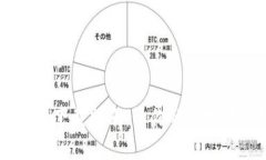 USDT数字钱包下载指南：让你的数字资产安全存储