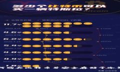 如何购买比特币并安全存储于冷钱包