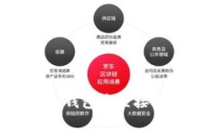 如何在TP钱包中直接购买USDT