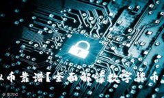 哪个平台买虚拟币靠谱？全面解读数字货币交易