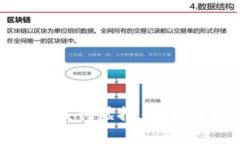 : 虚拟币钱包如何发行虚拟币：全面解析与实用指