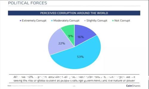 虚拟币能换苹果吗？了解数字货币在实物交易中的应用