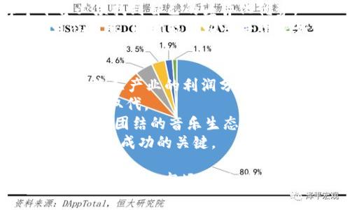   探索Web3音乐平台：未来音乐的去中心化革命 / 

 guanjianci Web3, 音乐平台, 去中心化, 区块链 /guanjianci 

随着互联网的不断发展，音乐行业也在经历一场前所未有的变革。Web3技术的应用，为音乐创作者和听众之间的互动开辟了全新的可能性。Web3音乐平台的兴起，不仅改变了音乐的制作和传播方式，更使得整个行业的生态发生了翻天覆地的变化。本文将深入探讨Web3音乐平台的概念、特征、优势及未来发展趋势，并针对相关问题进行详细讨论。

什么是Web3音乐平台？
Web3音乐平台基于去中心化的网络协议，利用区块链技术来创建一个更透明、更公平的音乐生态系统。在传统音乐行业中，音乐人通常需通过唱片公司和其他中介来发布作品，这导致了创作者与听众之间的直接联系被削弱，同时也使得音乐人在收入分配上处于不利地位。Web3音乐平台通过智能合约和代币经济模型，允许创作者直接与听众互动，从而消除了中介的角色，真正实现了去中心化。

 Web3音乐平台的主要特征
Web3音乐平台具有几个显著特征：
ul
    listrong去中心化：/strong传统音乐行业的权力往往掌握在少数公司手中，而Web3音乐平台则通过区块链技术去除这些中介，允许艺术家直接与听众互动。/li
    listrong透明性：/strong区块链的透明性使得所有交易和收支明晰可查，音乐人可以更清楚地了解作品的收益情况。/li
    listrong智能合约：/strong音乐人可以使用智能合约自动执行版权管理和分成，确保创作者在音乐销售过程中获得应有的权益。/li
    listrong代币经济：/strong很多Web3音乐平台会发行自己的代币，音乐人和听众可以通过使用这些代币获得特定的奖励和权益。/li
/ul

Web3音乐平台的优势
Web3音乐平台带来了许多优势，尤其是在音乐的创作、分发和消费模式上：
ul
    listrong降低成本：/strong去中心化的操作模式可以减少传统音乐制作和分发的高昂成本，使得新兴艺术家更容易进入市场。/li
    listrong增加收入：/strong音乐人在Web3平台上发布作品时能够实现更高的分成比例，传统唱片公司往往会对收入进行大幅扣除，而Web3结构使得音乐人获得的收益更多。/li
    listrong增强创作者控制权：/strong艺术家对作品的控制权得以加强，能够自行定价、选择分销策略，而不受制于唱片公司。/li
    listrong直接反馈：/strong通过平台的互动功能，音乐人能够直接获取听众反馈，从而快速调整作品方向和推广策略。/li
/ul

未来Web3音乐平台的发展趋势
Web3音乐平台所引领的音乐行业革命刚刚开始，未来的发展趋势值得关注：
ul
    listrong更广泛的采纳：/strong随着消费群体对去中心化理念的接受度提高，Web3音乐平台的用户基础和应用场景将会进一步扩大。/li
    listrong技术的不断创新：/strong区块链技术、智能合约和NFT（非同质化代币）等技术将持续创新与融合，为音乐平台带来更多可能性。/li
    listrong生态系统的完善：/strong未来的Web3音乐平台将与其他行业（如娱乐、游戏等）结合，形成多样化的生态系统。/li
    listrong法律与法规的完善：/strong随着去中心化音乐平台的发展，相关的法律法规将逐步建立，以保护音乐人的权益与利益。/li
/ul

相关问题探讨

1. Web3音乐平台如何实现版权保护？
在传统音乐行业中，版权保护是一个复杂而又令人头疼的问题。创作者的作品经常面临盗用和非法传播的风险，而版权纠纷更是层出不穷。Web3音乐平台利用区块链技术可以从根本上解决这些问题。
首先，区块链通过技术特性，能为每一首音乐作品建立不可篡改且透明的数字版权证书。音乐作品在创作时，即可通过智能合约进行注册，产生一个唯一的数字指纹，确保版权归属。任何用户在区块链上使用、转让、交易这首作品时，都会被记录在案，所有权和使用权的转移都将是透明的。
其次，智能合约也能自动执行版权管理。对于作品的每一笔交易，智能合约可以根据设定的条款自动分配收益给版权持有者，确保对创作者的权益保护。同时，任何违反版权的行为都可以通过区块链来追溯，这大大增强了法律依据。
另外，Web3平台上的NFT技术，也为音乐作品提供了独特的版权保护方案。艺术家可以通过发行NFT来确立作品的唯一性，收藏者不仅拥有作品的使用权，还持有作品的所有权。这样，音乐人可以直接与听众进行交易，绕过传统音乐市场的限制，进一步增强了版权的控制能力。

2. 音乐人在Web3平台上如何获利？
Web3音乐平台为艺术家提供了多种盈利方式，相比传统渠道更加灵活和高效。
首先，通过发布音乐作品和专辑，艺术家可以直接获得流媒体播放带来的收入。在传统音乐市场中，艺术家只能从唱片公司的渠道获得微薄的分成，而在Web3平台上，你可以直接与听众交易，收入显著提高。
其次，NFT的应用使得艺术家可以将音乐作品转化为独一无二的数据资产进行销售。例如，音乐人可以将一段音乐创作成NFT，任何人购买后不仅拥有该音乐，还可以在未来通过转卖获得利益。这样的模式，使得艺术品的价值变得更具投资意义。
此外，Web3音乐平台通常会引入代币经济，艺术家可以通过发行代币来筹集资金。粉丝和听众购买代币后，不仅能支持音乐人，还能通过持有代币获得专享权益，例如提前听新歌、参与线上活动等，这也促进了艺术家的持续收益。
最后，通过互动和社群经济，艺术家还可以通过在线活动、直播演出等方式赚取收益，增加与粉丝的粘性。Web3音乐平台鼓励建立良好的社群环境，艺术家与听众间的关系更加紧密，有助于实现长期稳定的收入来源。

 3. Web3音乐平台的用户体验如何？
用户体验是Web3音乐平台成功的关键因素之一。在设计时，开发者需要考虑用户的习惯和需求，以确保平台易于使用且功能丰富。
首先，界面设计应，使用户能够轻松找到并欣赏音乐。与传统音乐平台不同，Web3平台在智能合约及区块链技术的集成上，可能会让普通用户感到困惑，因此，提供清晰的导航和指南非常重要。
其次，用户在享受音乐的同时，平台需要提供社交互动的功能。例如，用户可以与朋友分享自己喜欢的歌曲，参与讨论或创作活动。通过建立社群，增强用户之间的互动，是提升用户体验的重要一环。
另外，为了获取更全面的反馈，Web3音乐平台应设置满意度调查和评论功能，倾听用户的声音，有助于不断和完善平台。
此外，考虑到Web3平台涉及到加密货币和区块链技术，还需具备相应的教育功能，帮助如何安全地进行交易、保护个人资产，降低用户的技术门槛，提高其参与意愿。

4. Web3音乐平台的市场竞争状况如何？
Web3音乐平台的崛起，标志着一个新的市场正在形成。各大公司和初创团队纷纷进入这一领域，这导致了市场竞争的加剧。
在现有市场中，一些知名平台如Audius和Catalog已经取得了初步成功，凭借自身的技术优势和用户基础，为其他平台树立了榜样。这些平台提供了良好的用户体验以及丰富的功能，吸引了大量音乐创作者和听众。
与此同时，越来越多的创业团队也在探索不同的商业模式，有的通过NFT拍卖，某些平台则结合社交元素，以满足相应的用户需求。市场上的多样化选择使得竞争更加激烈，因此每个平台必须找到自己的差异化优势。
未来，随着行业的不断发展，潜在的要素包括用户体验、版权保护、社区构建与运营等都会成为不同平台间竞争的焦点。如何在激烈的竞争中突围，将取决于平台能否持续创新、完善其生态系统，同时能够吸引并维护好音乐创作者与听众的忠诚度。

5. Web3音乐平台对传统音乐产业的影响
Web3音乐平台对传统音乐产业的影响是深远且复杂的。一方面，Web3为音乐创作者提供了新的机会，使其能够更公平地获得创作成果的报酬，减少了对唱片公司等中介机构的依赖，使得音乐产业的利润分配情况得以改善。
另一方面，传统音乐产业的商业模式面临着挑战。过去，唱片公司在音乐制作、推广和财务分配中占据着主导地位，但随着Web3音乐平台的崛起，这种模式逐渐被音乐人与听众的直接交易所取代。
另外，随着NFT等新的技术应用，艺术作品的商业化方式正在革新，传统的专辑销售、巡演等收入模式也在受到冲击。然而，这并不意味着传统音乐产业会消失，相反，二者可能会融合，形成新的团结的音乐生态。
未来，传统音乐产业可能会与Web3技术相结合，探索例如NFT专辑发布、去中心化的宣传途径和粉丝群体管理等新的合作模式，从而实现互利共赢。在这一变革的大潮中，适应与改变将是商业成功的关键。

通过以上的分析，我们可以看到Web3音乐平台在音乐行业中的潜力和重要性。它不仅为创作者提供了更公平的环境，也为听众带来了新的体验。在未来的发展中，如何更好地利用技术、权益保障和市场机制，将是Web3音乐平台持续成功的发展关键。