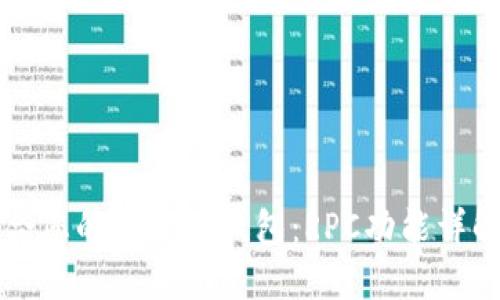 如何选择适合您的虚拟币钱包：RPC功能详解与使用指南