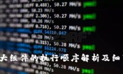 Web3大组件的执行顺序解析及细节剖析